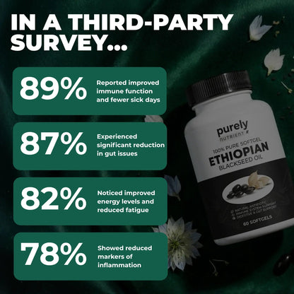 Purely Nutrient Ethiopian Black Seed Oil